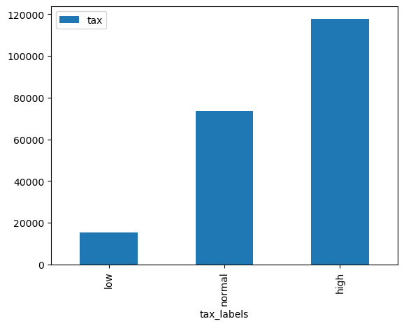 ../../../_images/baa0427b58dddb13ebd08e44eadc365122f384f25b475926206964dd19f9953d.png